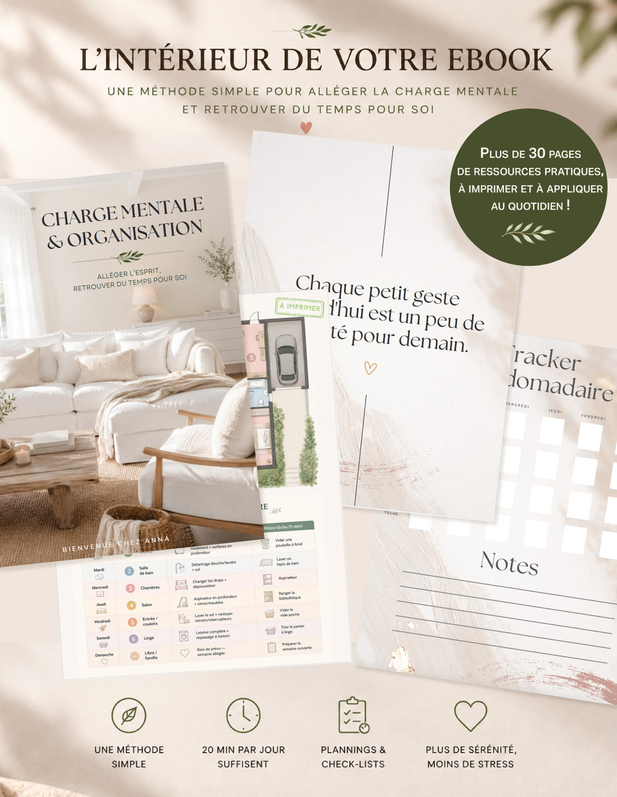 Charge Mentale & Organisation – L'ebook pour reprendre le contrôle de votre maison